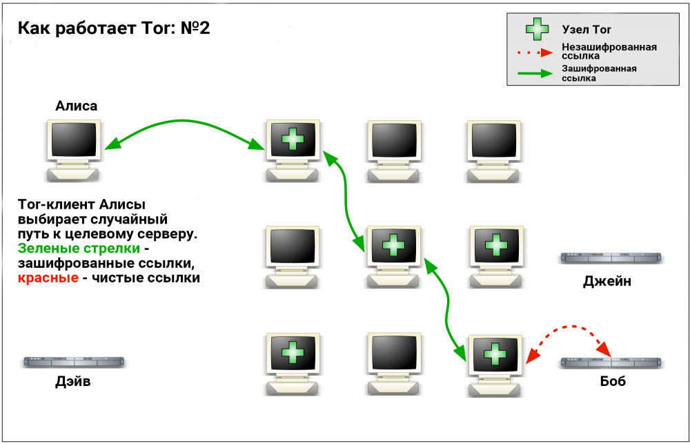 2krn сс что это такое