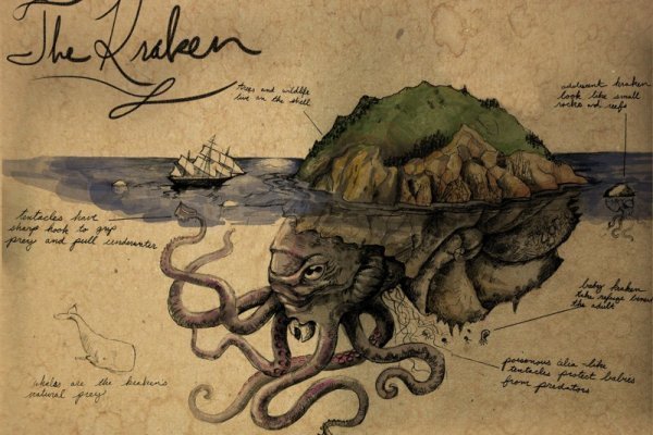 Как зарегистрироваться в kraken