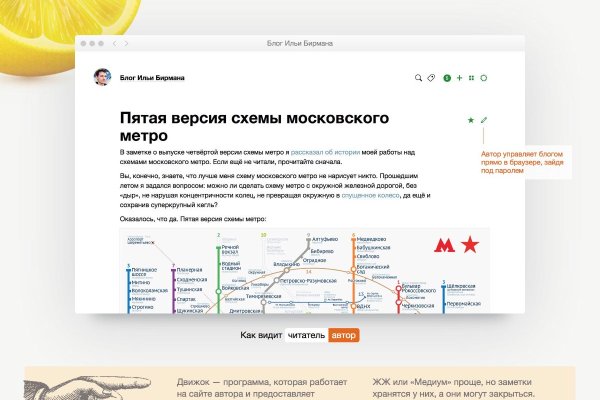Сайты с наркотой